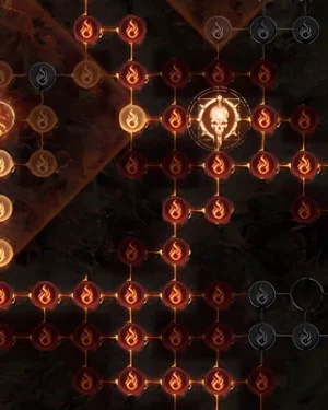 Diablo 4 Paragon Boost