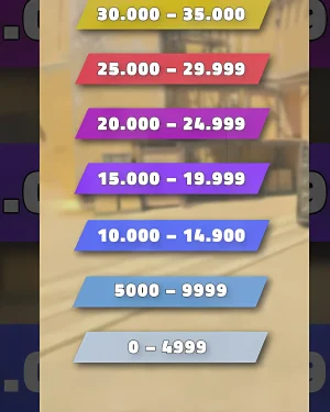 Buy CS2 Premier Rank Boost - Rise Through Premier Ranks Today