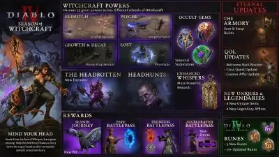 Diablo 4 Season 7 - Season of Witchcraft