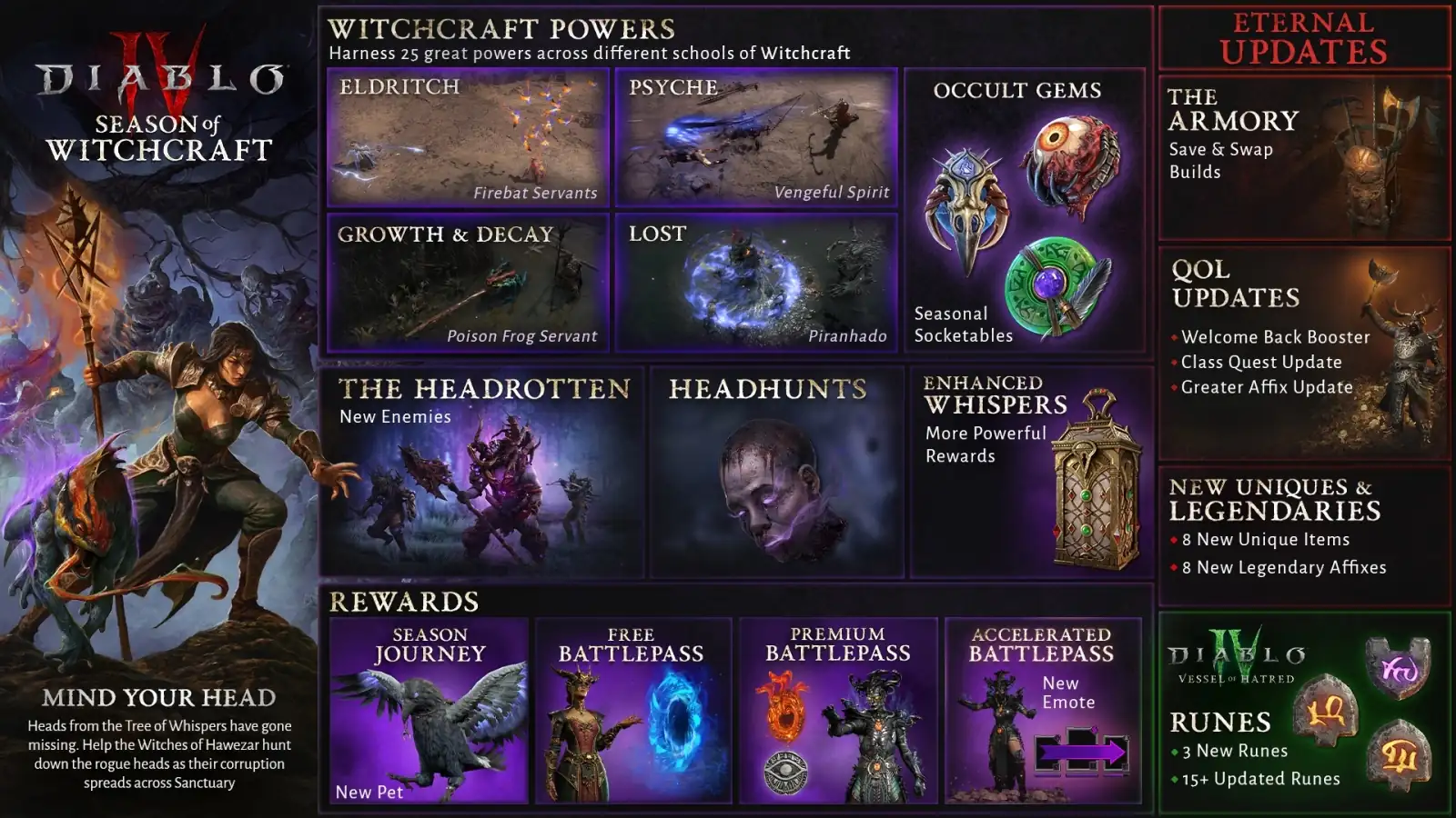 Diablo 4 Season 7 - Season of Witchcraft