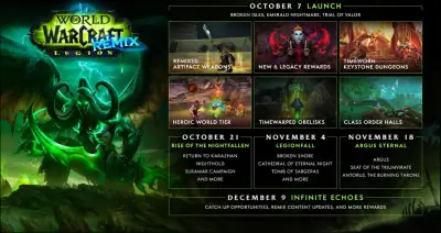 Legion remix Official Release Date