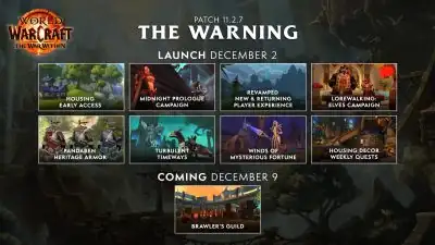 WoW: The War Within Patch 11.2.7 – Release Date, Features, and Dungeon Unlock Changes
