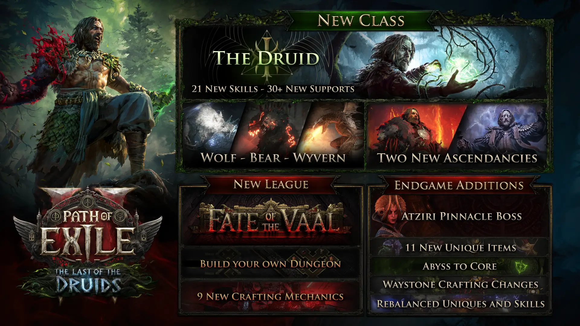 PoE 2 0.4.0