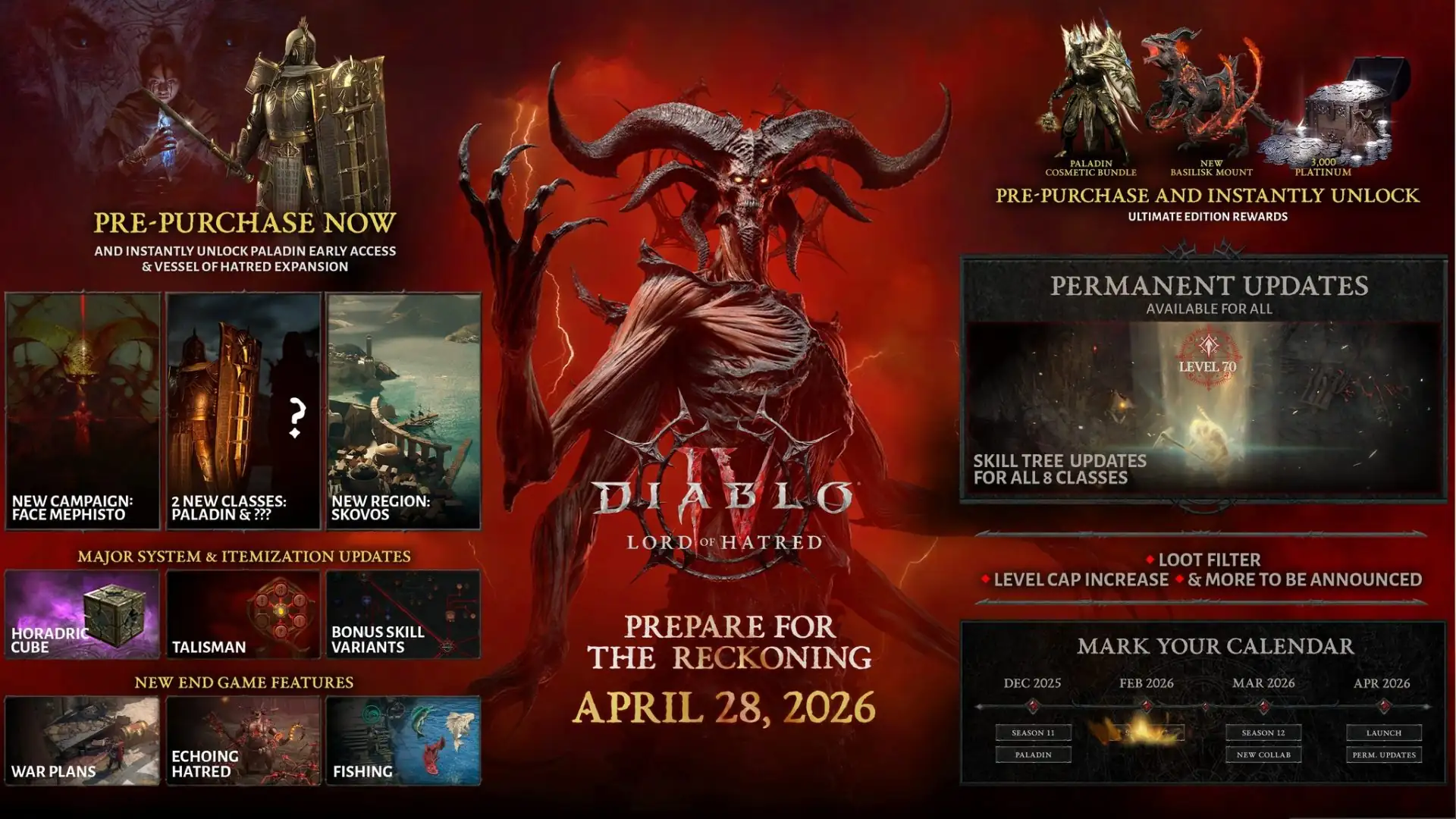 Diablo 4’s Lord of Hatred Isn’t Playing It Safe — And That’s Exactly the Point
