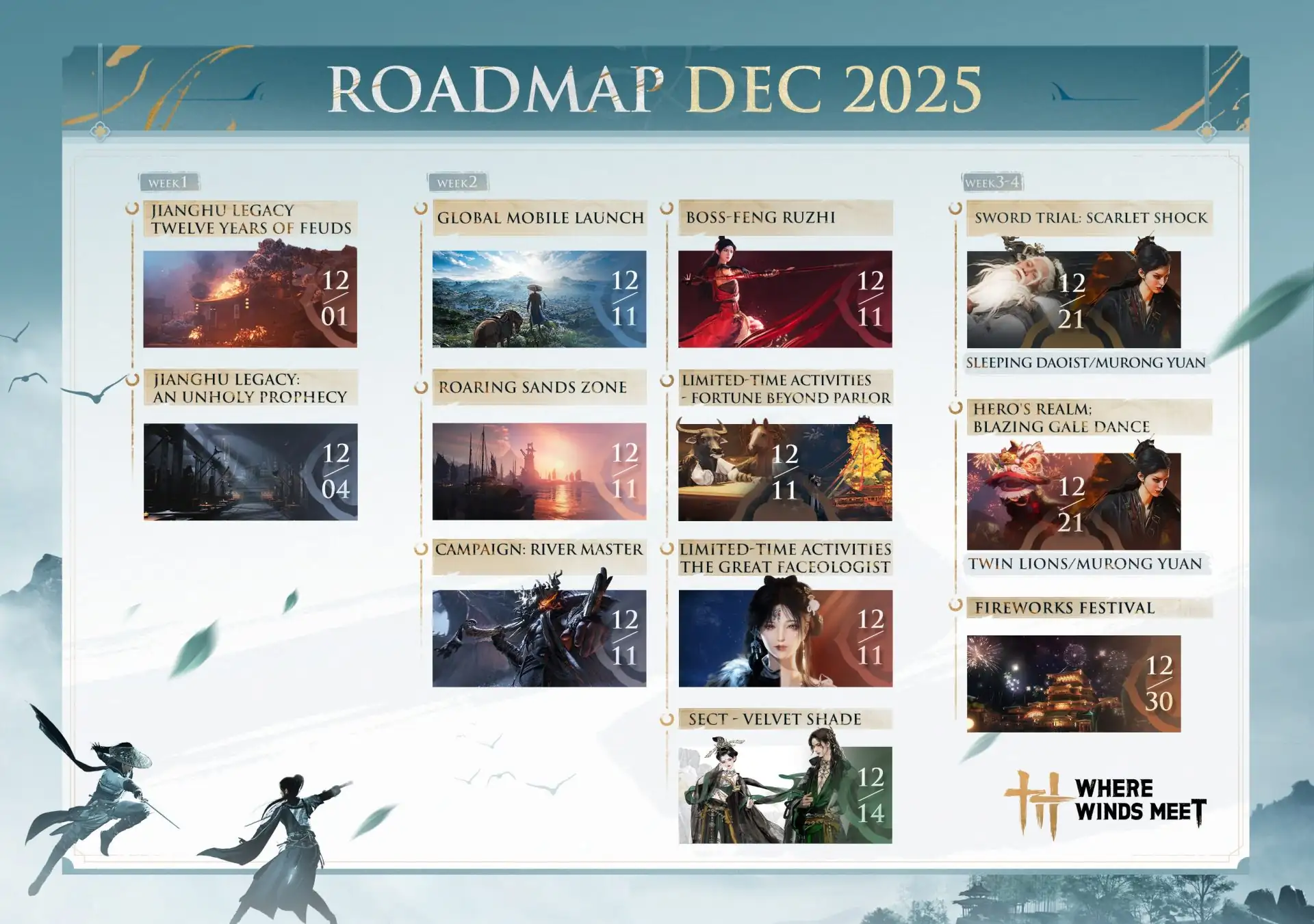 Where Winds Meet Roadmap 2025 — Big Updates, New Regions, and Mobile Launch Incoming