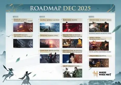 Where Winds Meet Roadmap 2025 — Big Updates, New Regions, and Mobile Launch Incoming