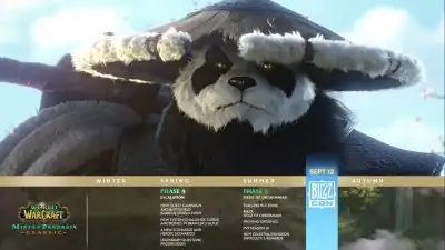 MoP Classic 2026 Roadmap